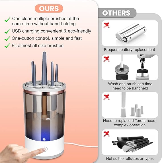 Automatic Multi Brush Cleaner - Image 3